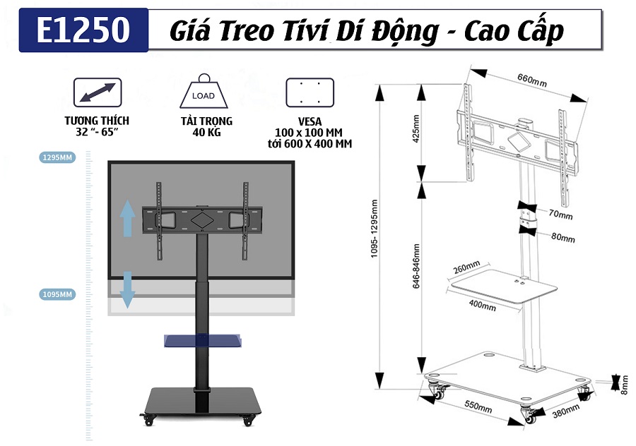 Chi tiết thông số kỹ thuật của ErgoTek E1250: