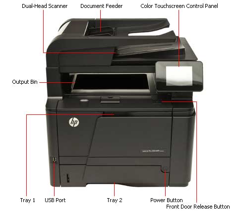 Máy in HP LJ PRO 400 M425DN MFP